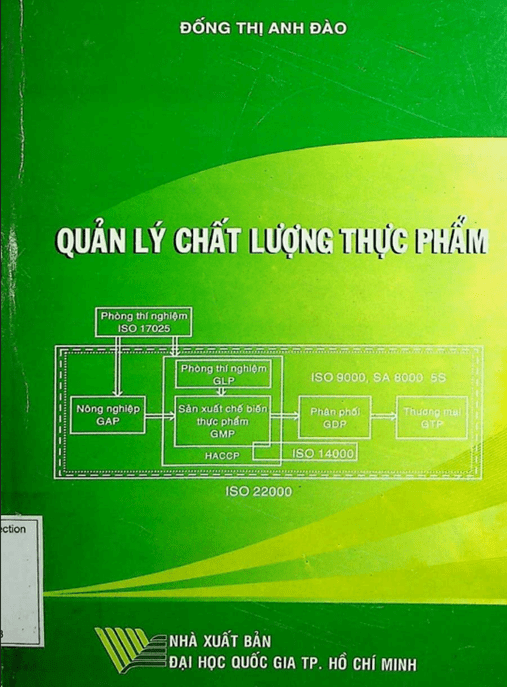 Quản Lý Chất Lượng Thực Phẩm – Học Liệu Số Ebooks PDF
