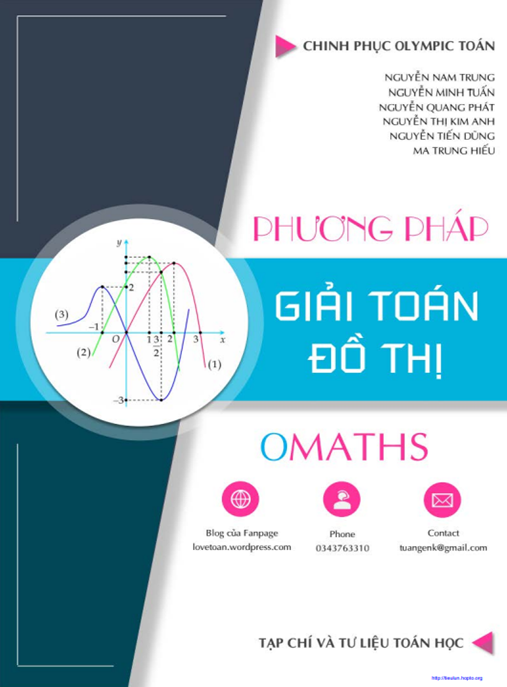 Học Liệu Số Phương Pháp Giải Toán Đồ Thị