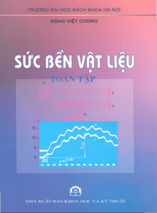 Học Liệu Số Sức Bền Vật Liệu Toàn Tập