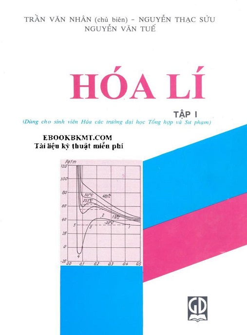 Học Liệu Số Hóa Lý Tập 1